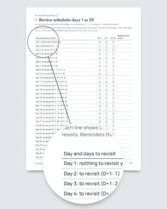 My Language Journal — 90 days of learning and vocabulary, for any language (printable PDF)