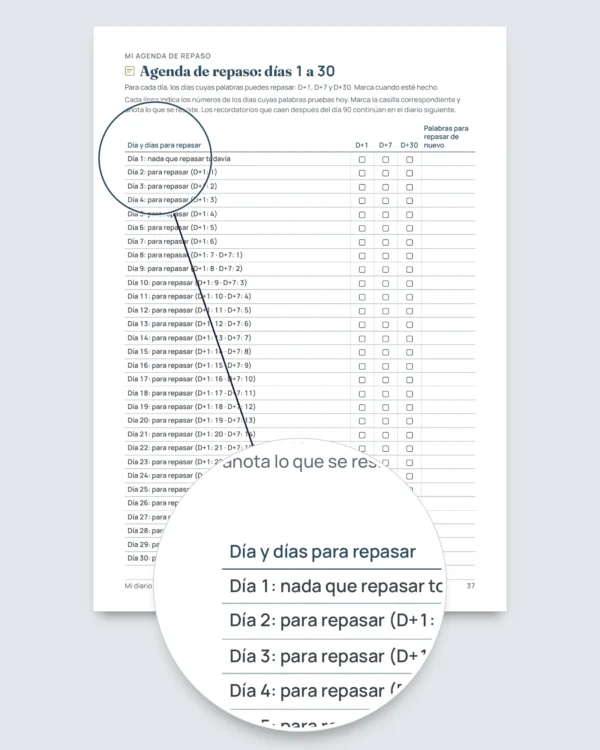 Mi diario de idioma — 90 días : aprendizaje y vocabulario, para cualquier idioma (PDF para imprimir)