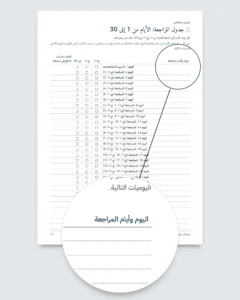 يومياتي مع اللغة — 90 يومًا من التعلّم والمفردات، لأي لغة (ملف PDF للطباعة)