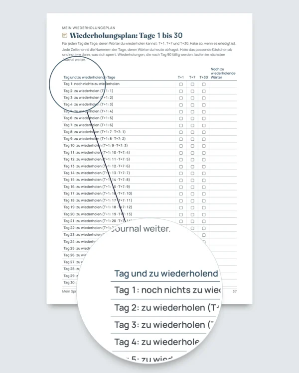 Mein Sprachjournal — 90 Tage Lernen und Vokabeln, für jede Sprache (PDF zum Ausdrucken)