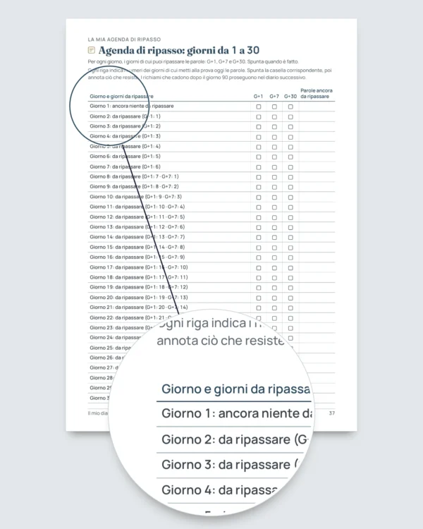 Il mio diario di lingua — 90 giorni di apprendimento e vocabolario, per qualsiasi lingua (PDF da stampare)