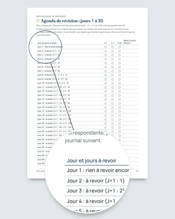 Mon journal de langue — 90 jours d'apprentissage et de vocabulaire, pour toute langue (PDF à imprimer)