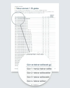 Dil Günlüğüm — 90 gün : her dil için öğrenme ve kelime defteri (yazdırılabilir PDF)