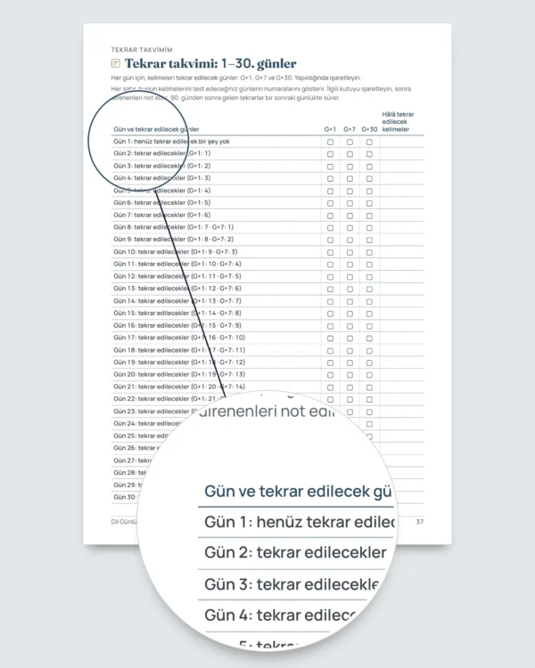 Dil Günlüğüm — 90 gün : her dil için öğrenme ve kelime defteri (yazdırılabilir PDF)