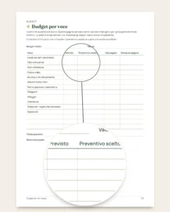 Organizer di nozze — planner PDF e foglio di calcolo per il budget, qualunque sia la vostra tradizione