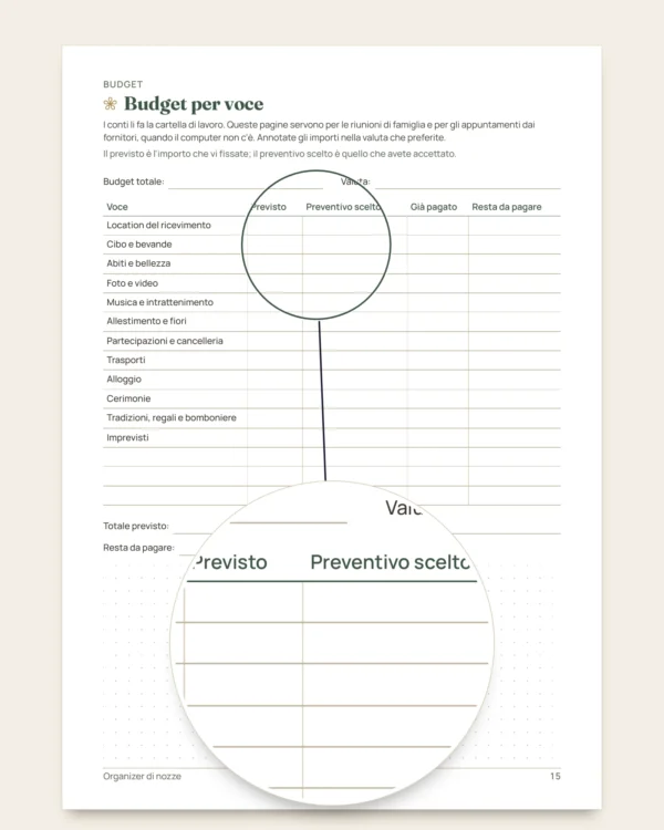 Organizer di nozze — planner PDF e foglio di calcolo per il budget, qualunque sia la vostra tradizione