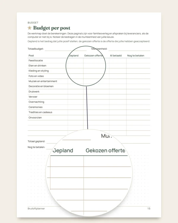 Bruiloftplanner — PDF om te printen en budgetwerkmap, voor elke traditie