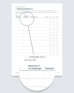 My Language Journal — 90 days of learning and vocabulary, for any language (printable PDF)