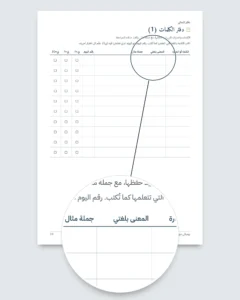 يومياتي مع اللغة — 90 يومًا من التعلّم والمفردات، لأي لغة (ملف PDF للطباعة)