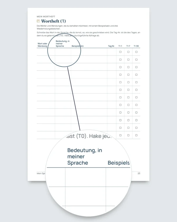 Mein Sprachjournal — 90 Tage Lernen und Vokabeln, für jede Sprache (PDF zum Ausdrucken)