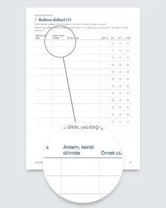 Dil Günlüğüm — 90 gün : her dil için öğrenme ve kelime defteri (yazdırılabilir PDF)