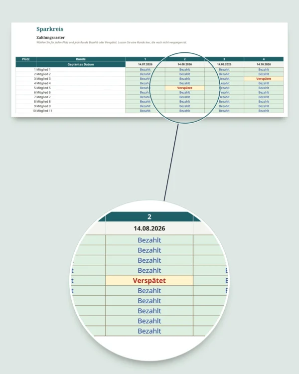 Sparkreis — das Register Ihres Kreises unter Vertrauten: Tabelle und PDF-Heft (kompatibel mit Excel, Google Sheets und LibreOffice)