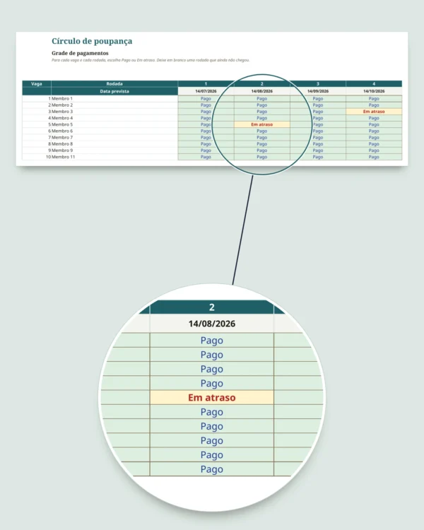 Círculo de poupança — o registro da sua caixinha entre pessoas de confiança: planilha e caderno PDF (compatível com Excel, Google Sheets e LibreOffice)