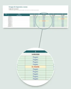 Gruppo di risparmio a turno — il registro del tuo gruppo tra persone di fiducia: foglio di calcolo e quaderno PDF (compatibile con Excel, Google Sheets e LibreOffice)