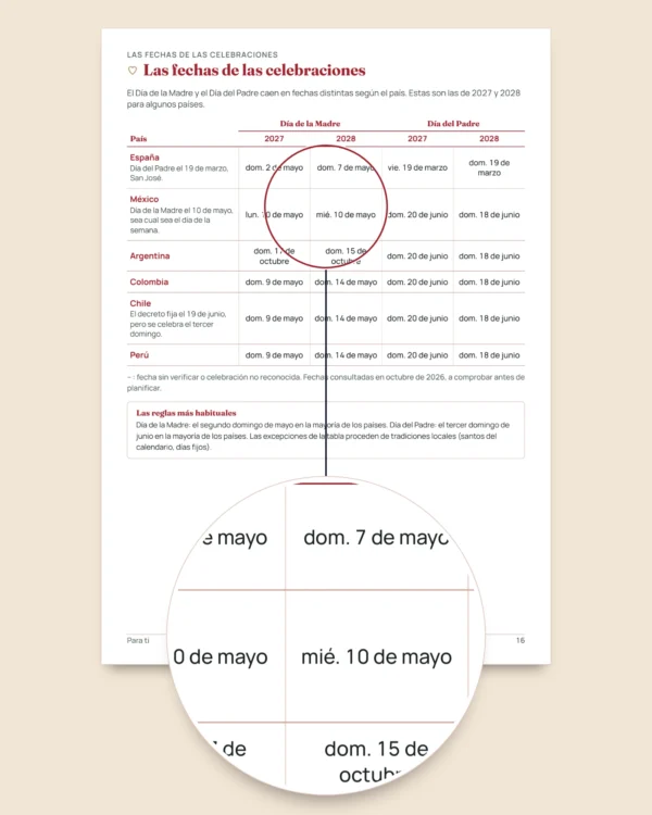 Para ti: Día de la Madre y Día del Padre, 50 vales para regalar, tarjetas para doblar y marcapáginas (PDF A4 y Letter)