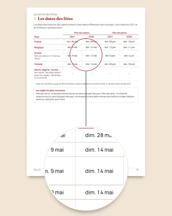 Pour toi — fêtes des mères et des pères : 50 bons à offrir, cartes à plier et marque-pages (PDF A4 et Letter)