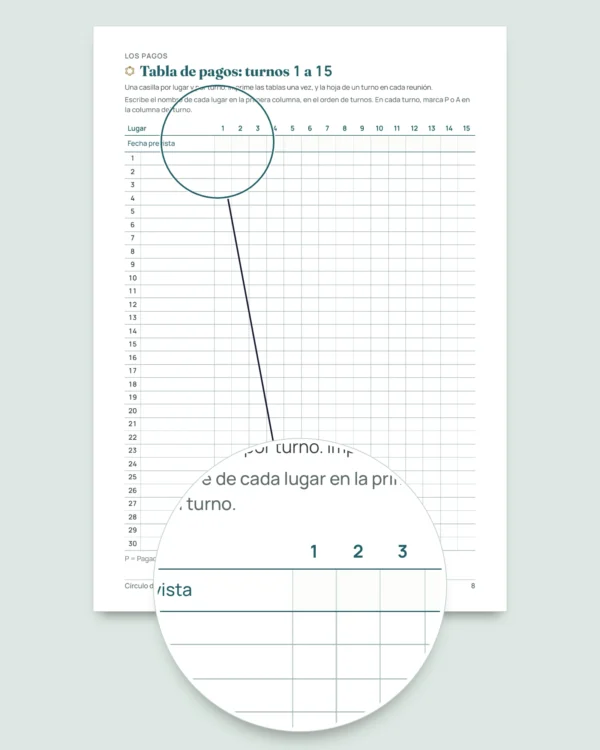 Círculo de ahorro — el registro de tu tanda entre personas de confianza: hoja de cálculo y libreta PDF (compatible con Excel, Google Sheets y LibreOffice)