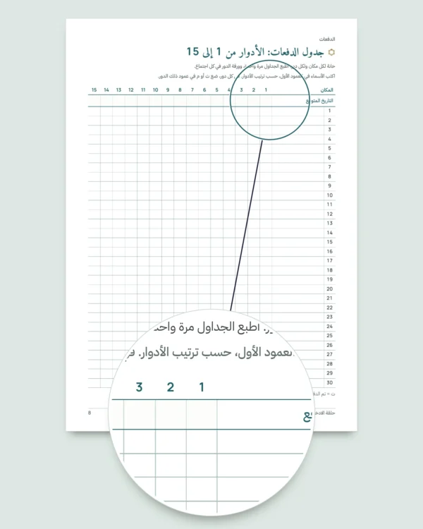 حلقة الادخار — سجل جمعيتكم بين الأقارب والأصدقاء: مصنف جداول ودفتر PDF (متوافق مع Excel وGoogle Sheets وLibreOffice)