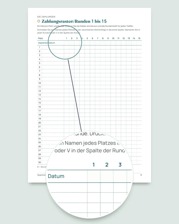 Sparkreis — das Register Ihres Kreises unter Vertrauten: Tabelle und PDF-Heft (kompatibel mit Excel, Google Sheets und LibreOffice)