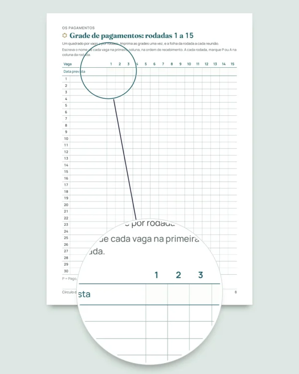 Círculo de poupança — o registro da sua caixinha entre pessoas de confiança: planilha e caderno PDF (compatível com Excel, Google Sheets e LibreOffice)
