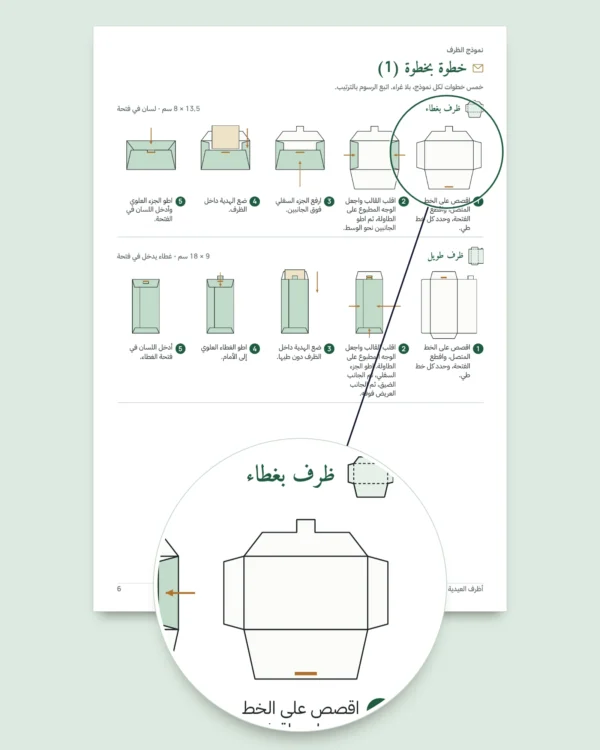 أظرف العيدية — 4 نماذج للطباعة والطي بلا غراء، مع بطاقات وملصقات أسماء (PDF بمقاس A4 وLetter)