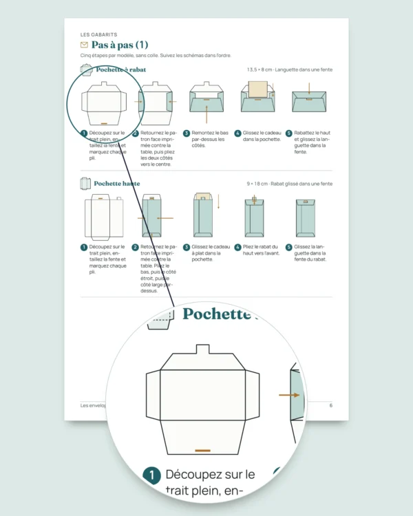 Les enveloppes de la fête — 4 gabarits à imprimer et plier sans colle, cartes et étiquettes (PDF A4 et Letter)