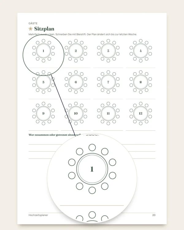 Hochzeitsplaner — PDF zum Ausdrucken und Budget-Tabelle, für jede Tradition