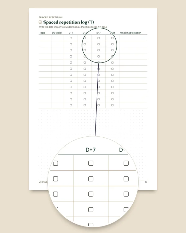 Exam Study & Revision Planner — backward plan, spaced repetition and fill-in revision sheets (undated PDF)