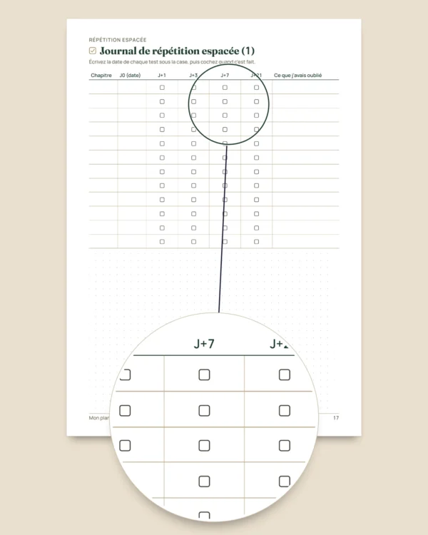 Planning de révisions d'examens — rétroplanning, répétition espacée et fiches à remplir (PDF non daté)