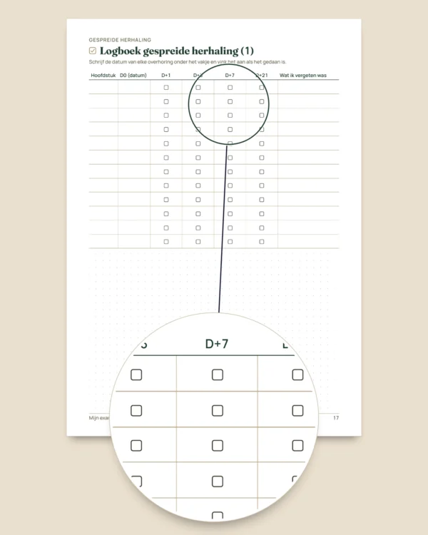 Examenplanning — retroplanning, gespreide herhaling en samenvattingsbladen om in te vullen (pdf zonder datums)