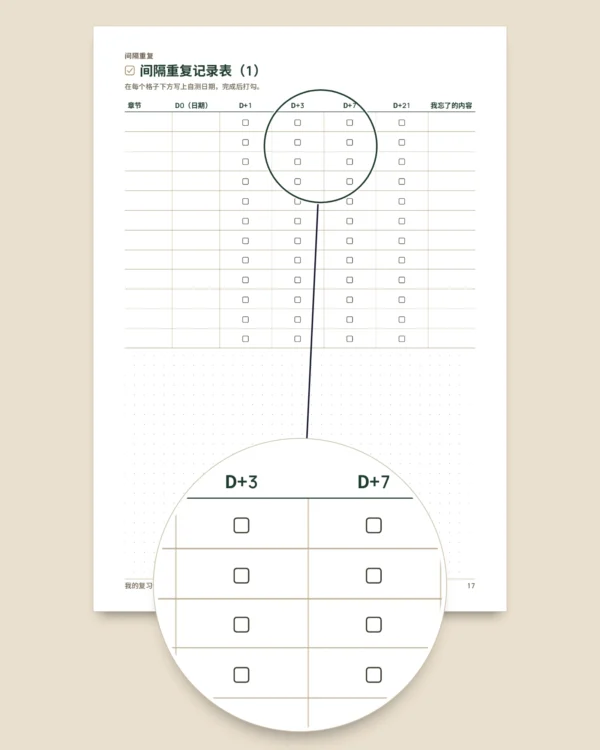 考试复习计划本：倒推计划、间隔重复与可填写的复习卡（不含日期的PDF）