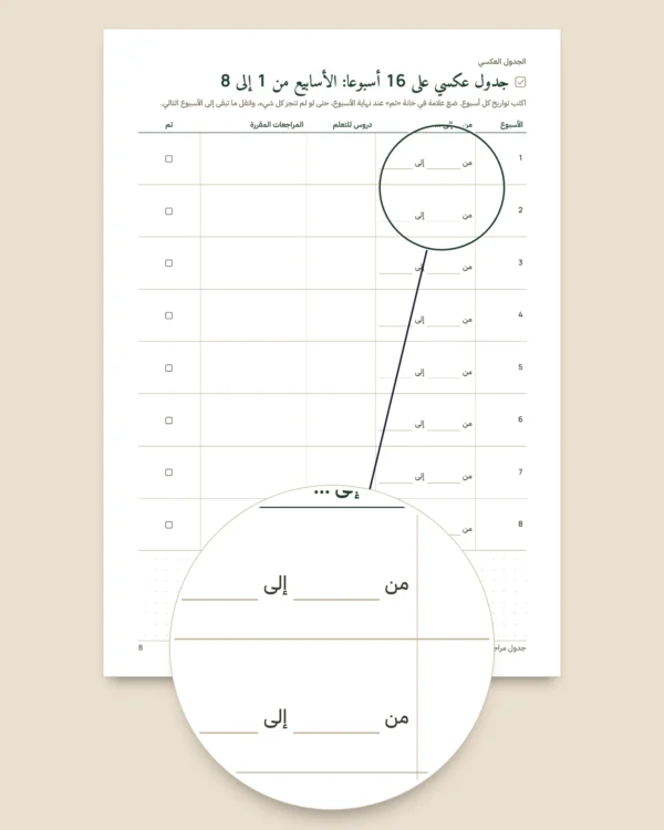 جدول مراجعة الامتحانات — جدول عكسي ومراجعة متباعدة وبطاقات مراجعة للتعبئة (PDF غير مؤرخ)