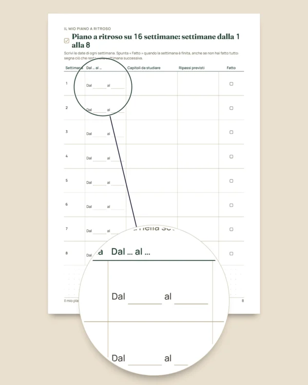 Planner per il ripasso degli esami — piano a ritroso, ripetizione spaziata e schede da compilare (PDF non datato)