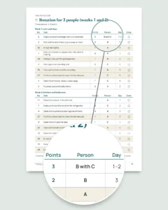The big clean-up before the holiday — 4-week cleaning planner with a fair task rotation for 2 to 6 people (printable PDF)