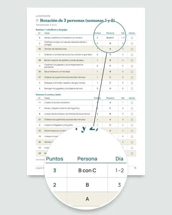 La gran limpieza antes de la fiesta — planificador de 4 semanas y reparto justo de tareas para 2 a 6 personas (PDF para imprimir)
