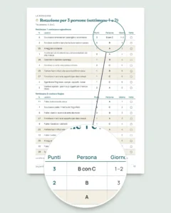 Le grandi pulizie prima della festa — planner di 4 settimane e divisione equa delle faccende per 2-6 persone (PDF da stampare)