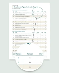 The big clean-up before the holiday — 4-week cleaning planner with a fair task rotation for 2 to 6 people (printable PDF)