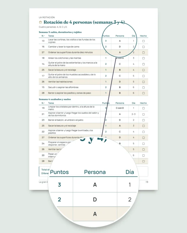 La gran limpieza antes de la fiesta — planificador de 4 semanas y reparto justo de tareas para 2 a 6 personas (PDF para imprimir)