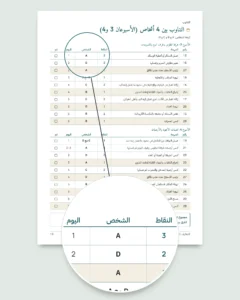 التنظيف الكبير قبل رمضان والعيد — خطة 4 أسابيع وتوزيع عادل للمهام بين 2 و6 أشخاص (PDF للطباعة)
