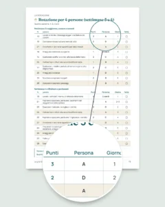 Le grandi pulizie prima della festa — planner di 4 settimane e divisione equa delle faccende per 2-6 persone (PDF da stampare)