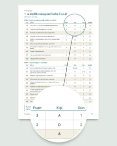 Ramazan ve bayram öncesi büyük temizlik — 4 haftalık plan ve 2-6 kişi için adil görev paylaşımı (yazdırılabilir PDF)