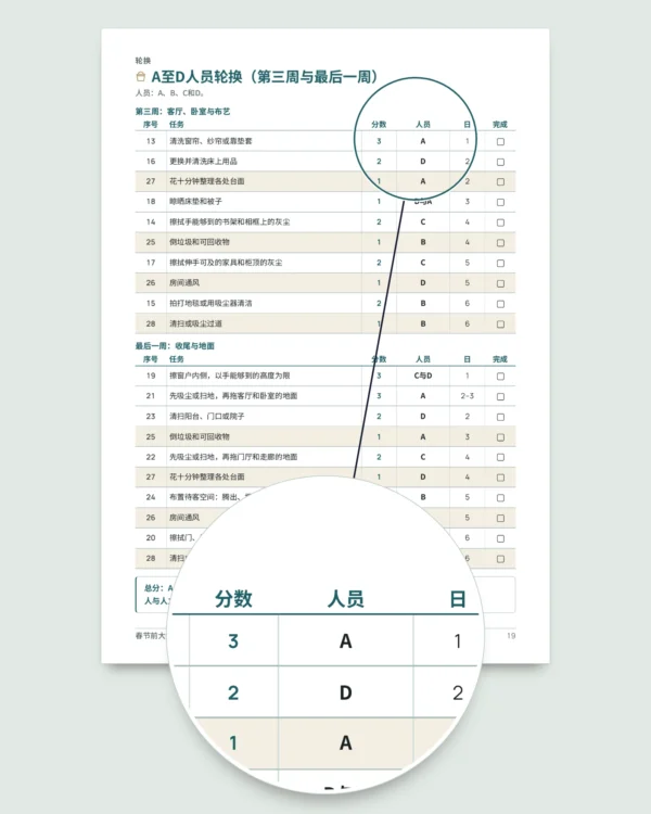 春节前大扫除 — 28天计划表，2至6人公平分工轮换（可打印 PDF）