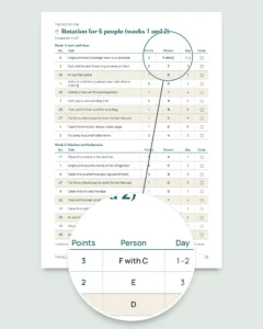 The big clean-up before the holiday — 4-week cleaning planner with a fair task rotation for 2 to 6 people (printable PDF)