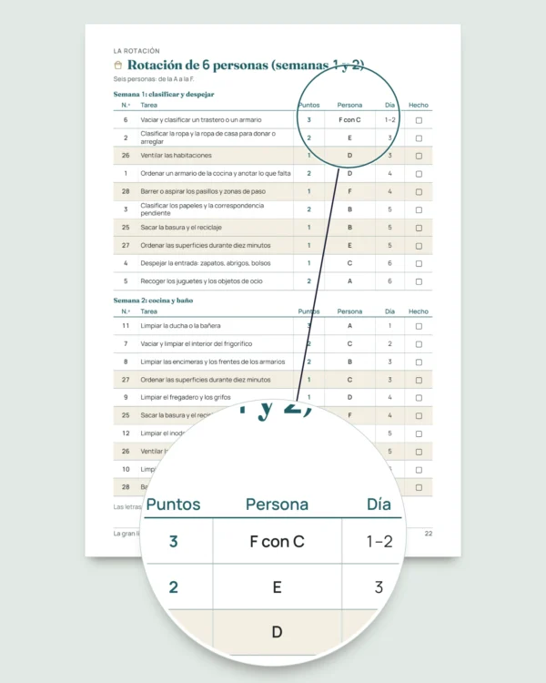 La gran limpieza antes de la fiesta — planificador de 4 semanas y reparto justo de tareas para 2 a 6 personas (PDF para imprimir)