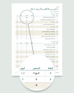 التنظيف الكبير قبل رمضان والعيد — خطة 4 أسابيع وتوزيع عادل للمهام بين 2 و6 أشخاص (PDF للطباعة)