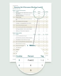 Der große Hausputz vor dem Fest — Putzplan für 4 Wochen mit gerechter Aufgabenverteilung für 2 bis 6 Personen (PDF zum Ausdrucken)