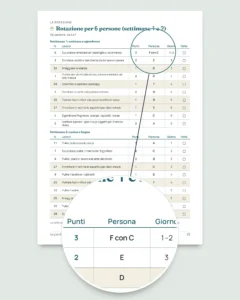 Le grandi pulizie prima della festa — planner di 4 settimane e divisione equa delle faccende per 2-6 persone (PDF da stampare)