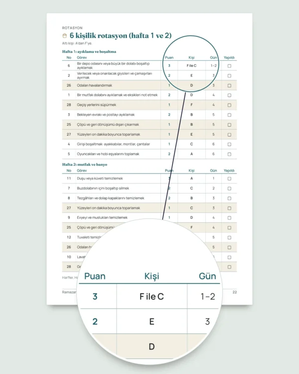 Ramazan ve bayram öncesi büyük temizlik — 4 haftalık plan ve 2-6 kişi için adil görev paylaşımı (yazdırılabilir PDF)