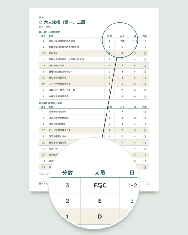 春节前大扫除 — 28天计划表，2至6人公平分工轮换（可打印 PDF）