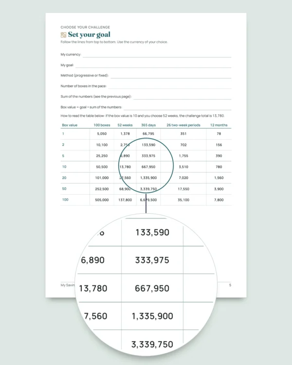 Savings Challenge — printable PDF notebook and spreadsheet that does the math, in your own currency (works with Excel, Google Sheets and LibreOffice)